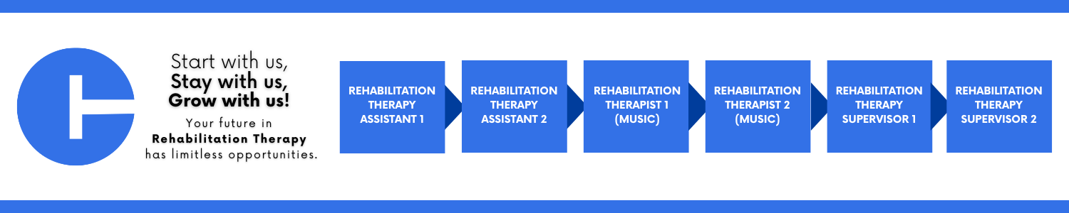 Career progression pathway within the State of Connecticut: starting with Rehabilitation Therapy Assistant 1, advancing to Rehabilitation Therapy Assistant 2, then Rehabilitation Therapist 1 (Music), then Rehabilitaton Therapist 2 (Music), then Rehabilitation Therapy Supervisor 1, and ending at Rehabilitation Therapy Supervisor 2. 